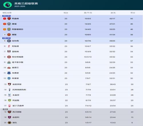 林孝埈,刘少昂,孙龙晋级,征途国际厅下载,征途国际厅娱乐,征途国际厅官网,征途国际厅a超凡国际