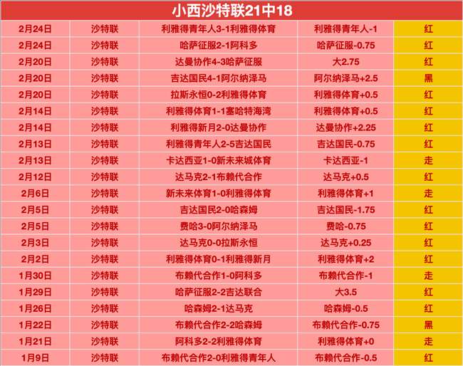雷霆教练指,湖人罚球是,胜负关键,征途国际厅下载,征途国际厅娱乐,征途国际厅官网,征途国际厅a超凡国际