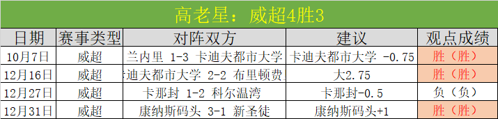 中国女足亚,洲杯激战越,王霜梅开二,征途国际厅下载,征途国际厅娱乐,征途国际厅官网,征途国际厅a超凡国际