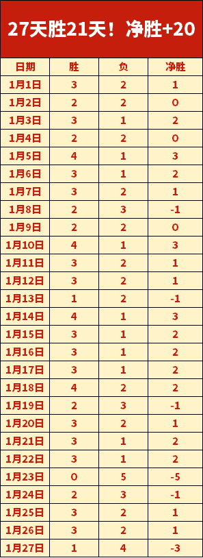 红色沙漠发,布优化补丁,道歉改进键,征途国际厅下载,征途国际厅娱乐,征途国际厅官网,征途国际厅a超凡国际