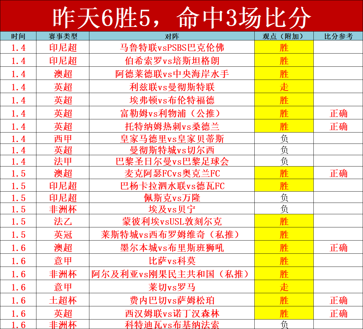 大乐透期号,专家推荐,质合分析前,征途国际厅下载,征途国际厅娱乐,征途国际厅官网,征途国际厅a超凡国际