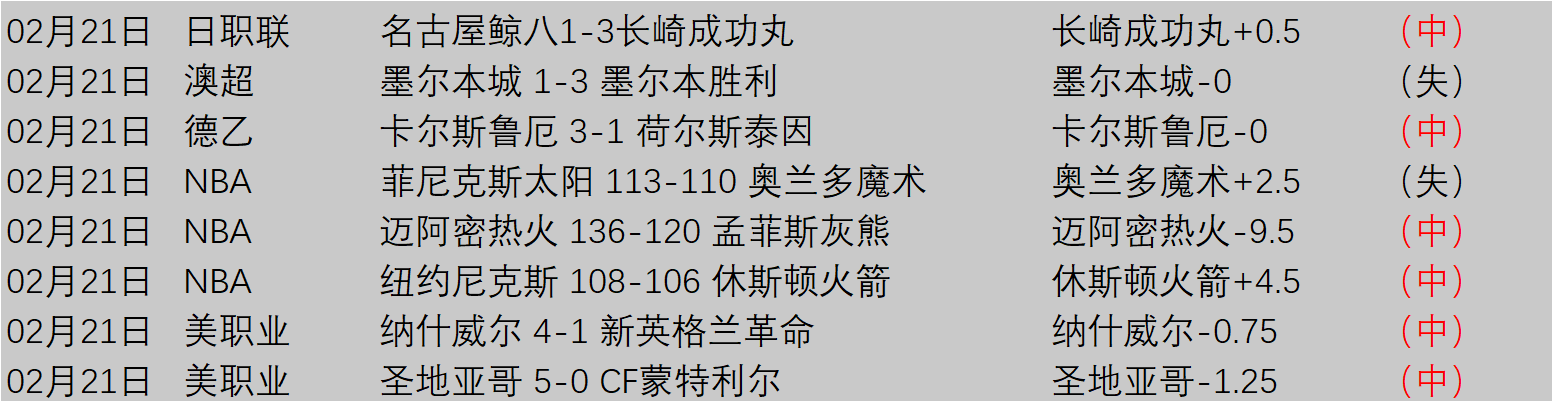 期大乐透专,家质合分析,推荐前区十,征途国际厅下载,征途国际厅娱乐,征途国际厅官网,征途国际厅a超凡国际