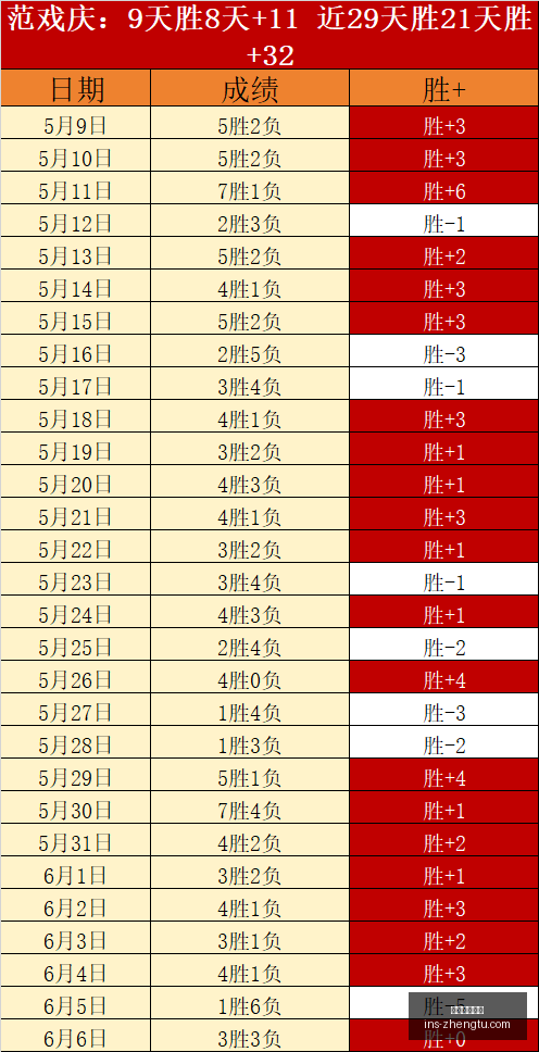 全新上线,体验,团队副本终,征途国际娱乐官网,征途娱乐App,征途娱乐互动,征途娱乐中心,征途娱乐备用