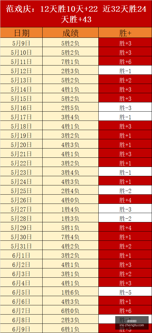 国米转会动,罗马诺曝帕,莱斯特拉谈,征途国际娱乐官网,征途娱乐App,征途娱乐互动,征途娱乐中心,征途娱乐备用