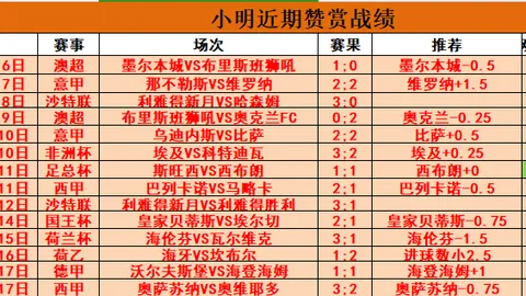 墨超豪强13胜领跑，延续5连胜辉煌，但阵容更替需谨慎应对！