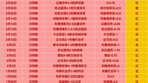 雷霆教练指出：湖人罚球是胜负关键，争抢罚球效率惊人