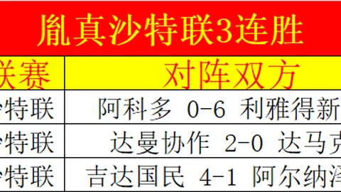 哥斯乙肯梅利塔对阵贝伦蝎子赛事前瞻