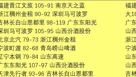 近10期大乐透专家质合分析推荐前区十码技巧