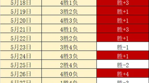 国米转会动态：罗马诺曝帕莱斯特拉谈判进行中，亚特兰大索求5000万欧起步