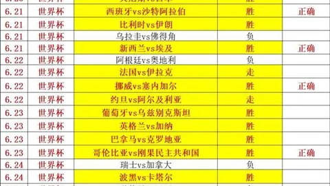 征途国际娱乐，征途娱乐备用， 134946 2